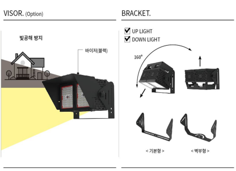 친환경 제품